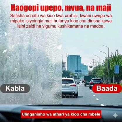 Car Glass Waterproof